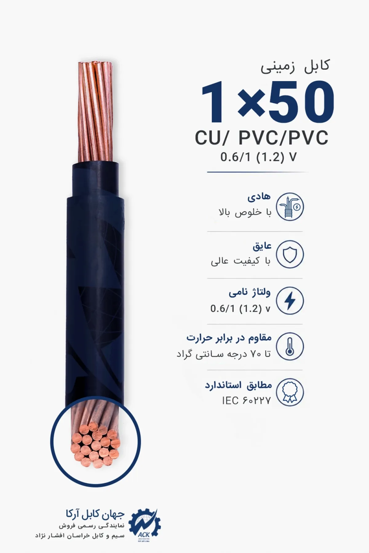 کابل زمینی 50×1 خراسان افشارنژاد با مشخصات فنی و کاربرد محصول